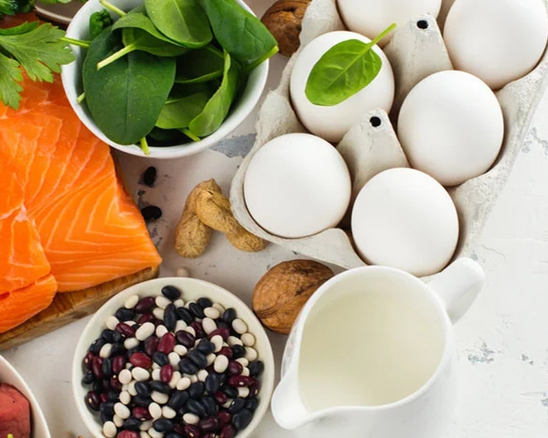 Dietary guidelines Dietary guidelines